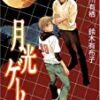 Thumbnail of related posts 176