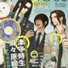 Thumbnail of related posts 105