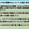 コミックマーケット98の開催中止について